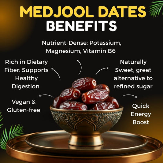 Organic Medjool Dates – No Sugar Added • Premium 2.2 lb Resealable Pouch • Natural, Fresh & Jumbo
